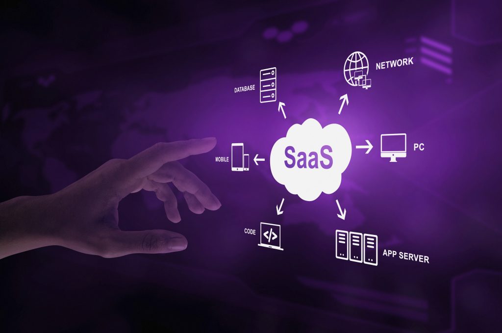 Saas Company